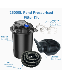 25000L Pond Self-Cleaning Pressurised Filter Kit Inc Pump & Hose